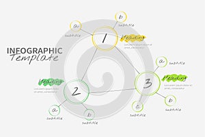 Hand drawn mind map infographics