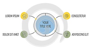 Hand Drawn Mind Map Template