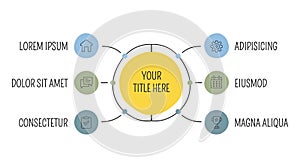 Hand Drawn Mind Map Template