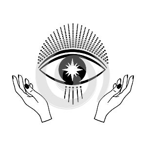 Hand drawn mystical eye with woman hands and star in line art. Spiritual symbol celestial space. Vector illustration isolated on