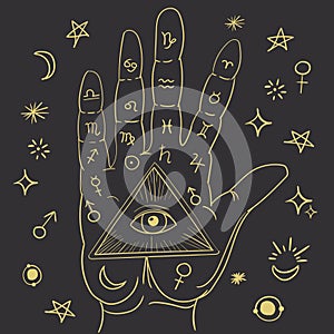 Hand drawn palmistry vector illustration with zodiac signs.