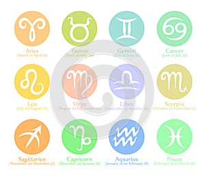 Hand drawn pastel colors circle zodiac signs set. Astrological zodiac symbols.