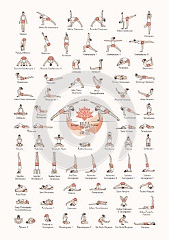 Iyengar hatha yoga poses levels 1-5