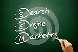 Hand drawn Search Engine Marketing (SEM) concept