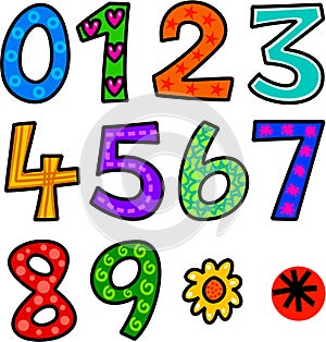 Hand Drawn Set of Doodle Numbers
