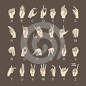 Hand Drawn Sketch of Finger Spelling The Alphabet in American Sign Language Isolated on brown Background.