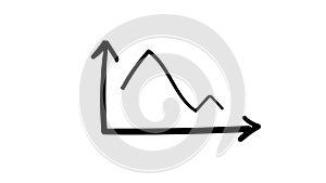 Hand-drawn sketchy line graph of falling indicators.