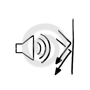 Hand drawn soundproofing icon illustration vector in doodle art