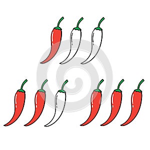 Hand drawn Spicy chili pepper level labels. Vector spicy food mild and extra hot sauce, chili pepper red outline icons. doodle