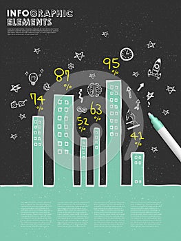 Hand drawn style infographic with building chart and pen