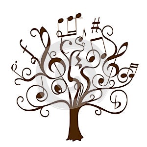 Hand drawn tree with curly twigs with musical notes and signs