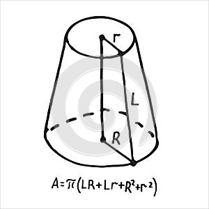 Hand drawn truncated cone surface area. Sketch for education, icon