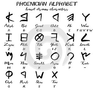 Hand drawn vector grunge phoenician alphabet