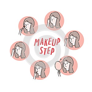 Hand drawn vector illustration of step to make up set. Woman Makeup process on white background.