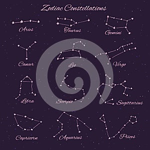 Hand drawn vector zodiac constellations: aries, taurus, gemini,