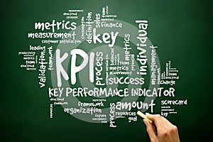 Hand drawn Wordcloud tags of KPI - key performance indicators co
