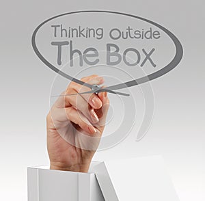 Hand draws think outside the box