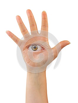 Hand with eye