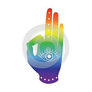 hand with eye mudra buddhism hinduism symbol icon silhouette iridescent rainbow red orange yellow green blue purple hipster vector