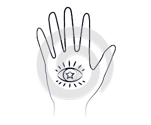 Hand and eye in the palm. Palmistry and magic. Symbol. Vector