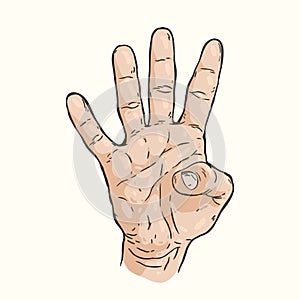 Hand gesture Four fingers