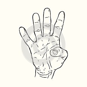 Hand gesture Four fingers