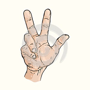 Hand gesture Three fingers