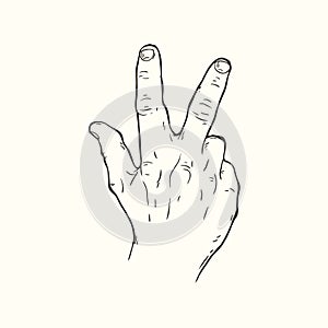 Hand gesture Three fingers