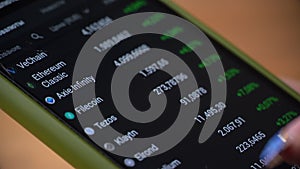 Hand of a Girl Trader Touches the Display of Stock Market Quotes on a Smartphone