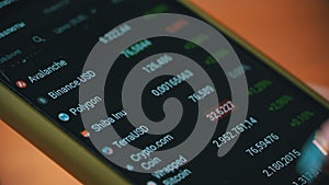 Hand of a Girl Trader Touches the Display of Stock Market Quotes on a Smartphone