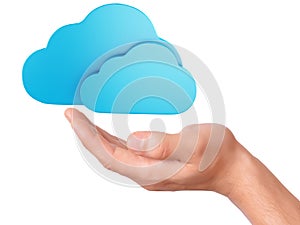 Hand hold cloud computing symbol