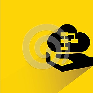 Hand holding cloud diagram