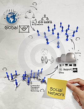 Hand holding diagram of social network structure with sticky not