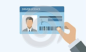 Hand holding Driver license. ID card. Identification card icon. Man and woman driver license card template