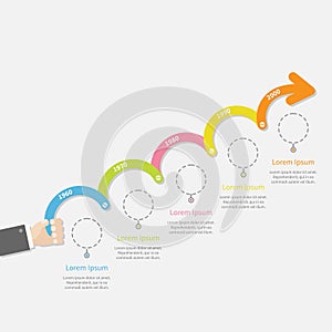 Hand holding five step Timeline Infographic upwards arrow with dash line circles and text. Template. Flat design.