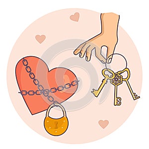 Hand holding golden keys at locked heart.