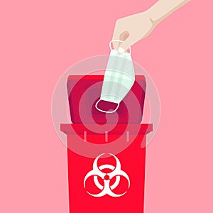Hand holding a mask is above the red bin, with the symbol of infectious waste. How to discard the surgical mask correctly.