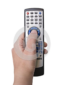 Hand holding a remote control