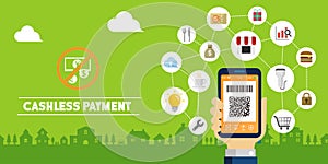 Hand holding smartphone / QR code payment