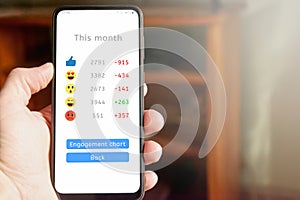 Hand holding smartphone with social media report, analytics chart with icons showing negative red statistics of reach and