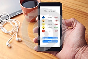Hand holding smartphone with social media report, analytics chart with icons showing negative red statistics of reach and