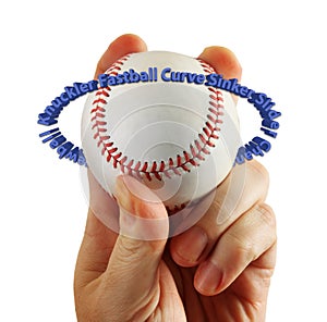 Hand holds baseball text circle