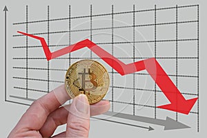 Hand holds bitcoin on background of falling graph with red arrow. Decrease in exchange rate. Red arrow and gold bitcoin