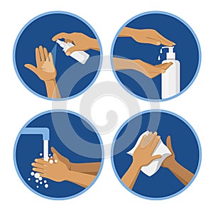 Hand hygienic procedures