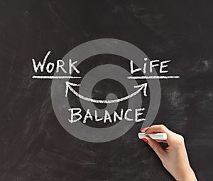 Hand Illustrating Work-Life Balance on Blackboard