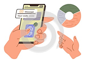 Mobile Authentication with Fingerprint and Security Code Verification