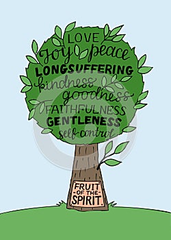 Hand lettering with bible verse The fruit of the Spirit with tree.