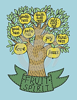 Hand lettering with bible verse The fruit of the Spirit with tree. Galatians