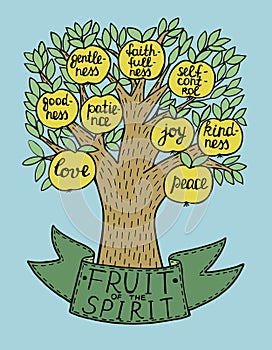 Hand lettering with bible verse The fruit of the Spirit with tree. Galatians photo