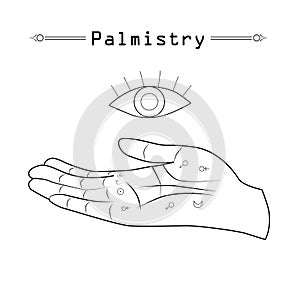 Hand with lines and signs on it. Above the hand is the symbol of the eye. Fortunetelling, esotericism, palmistry